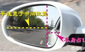 调后视镜的最佳位置,汽车后视镜调到什么位置最适合？