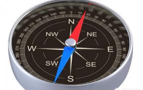 指南针发明者是谁,指南针是谁发明的?具体到人？