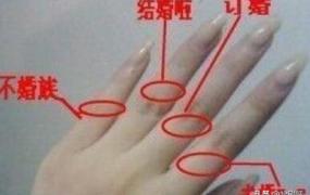 带戒指五个手指的含义图女,女士每个手指佩戴戒指的含义？