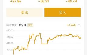 中国黄金实时金价,金价现在是高了还是低了？