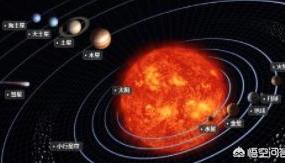 小行星带,地球与金星之间有小行星带吗？