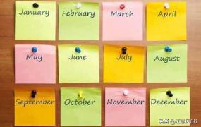 一月到十二月的英语,一月到十二月的英语单词？