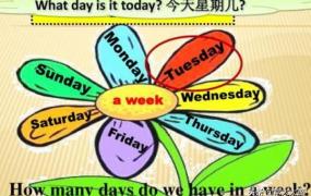 星期三的英语单词,今天星期几用英语怎么说？