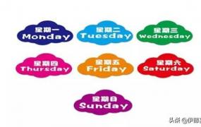 星期一到星期天,星期一到星期日的英文翻译？