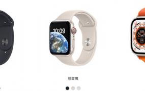 苹果watch手表有什么功能