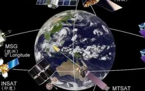 同步卫星的同步是什么意思