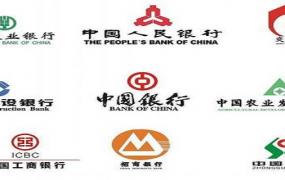 中国十大银行排名
