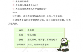 熊猫的资料作文