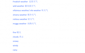 天气怎么读英语单词