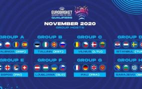 2021年欧洲杯赛程表