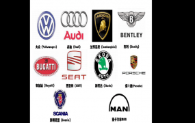 全球公认十大汽车品牌