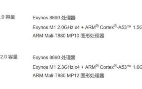 Exynos8890处理器评测跑分参数详细介绍