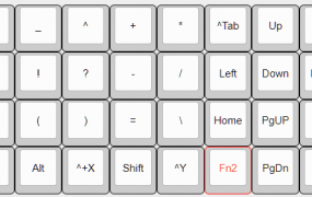 键盘标点符号打出教程