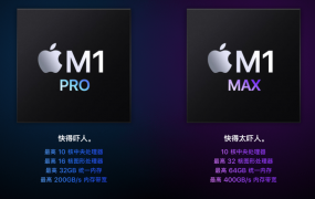 苹果m1芯片水平介绍