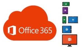 office365包含工具介绍