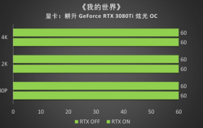 RTX3080评测跑分参数介绍