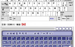 法语键盘标点符号打出教程