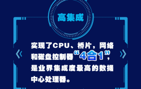 中国电信开启2020年服务器集采名单华为鲲鹏处理器首次列入招标目录