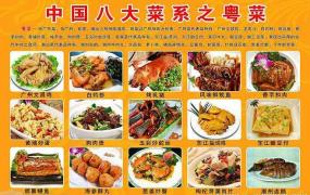 中国八大菜系