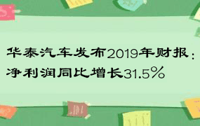 华泰汽车发布2019年财报：净利润同比增长31.5%